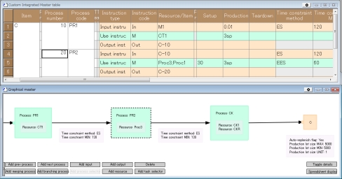 The graphical view and the spreadsheet