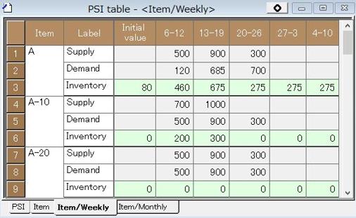 PSI(Asprova APS)