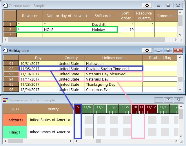 Possible to automatically make national holidays into holiday shifts